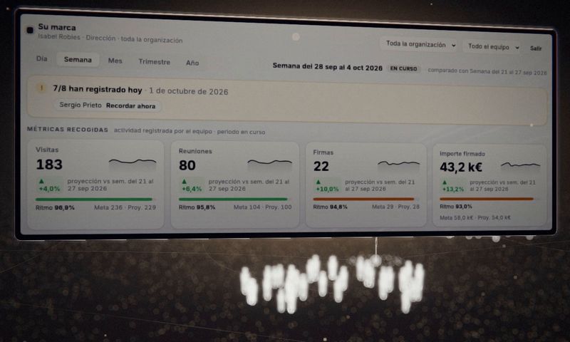 Still from “PIP: the data that arrives late”: the dashboard with the week’s activity, above the sales network that records it.